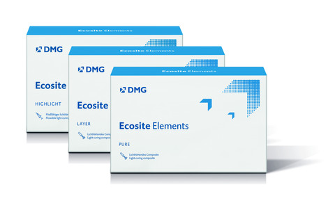 Ecosite Elements von DMG